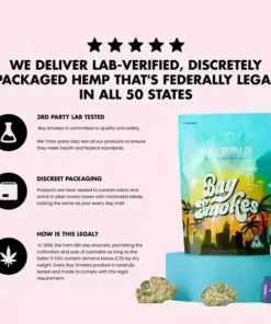 Greenhouse THCa Flower